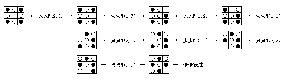 problem_10462_3.png