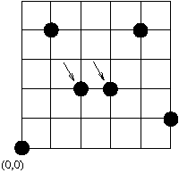 problem_10666_1.gif