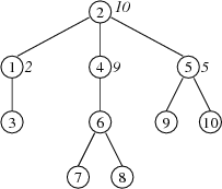 problem_13307_1.gif