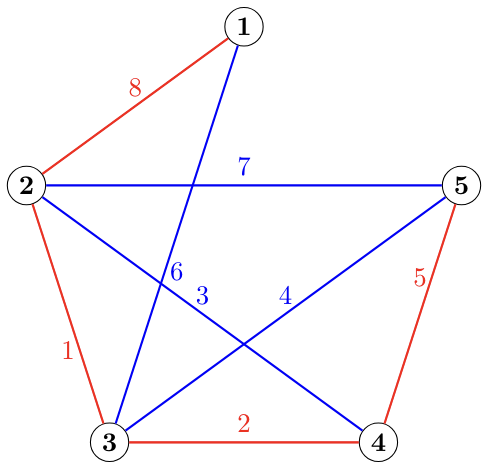 problem_18667_2.png
