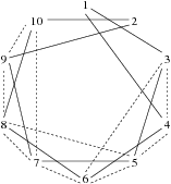 problem_574_1.gif