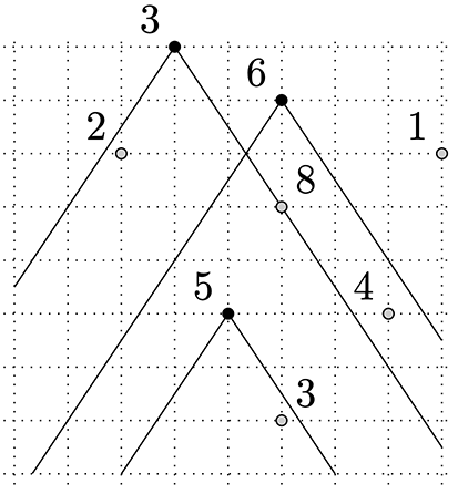 problem_6064_3.png