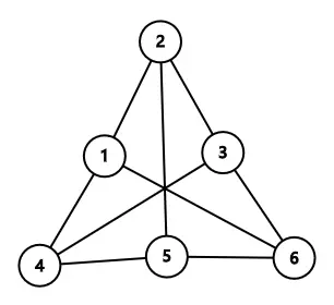 graph2.png graph2.png