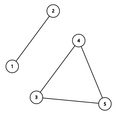 graph1.png graph1.png